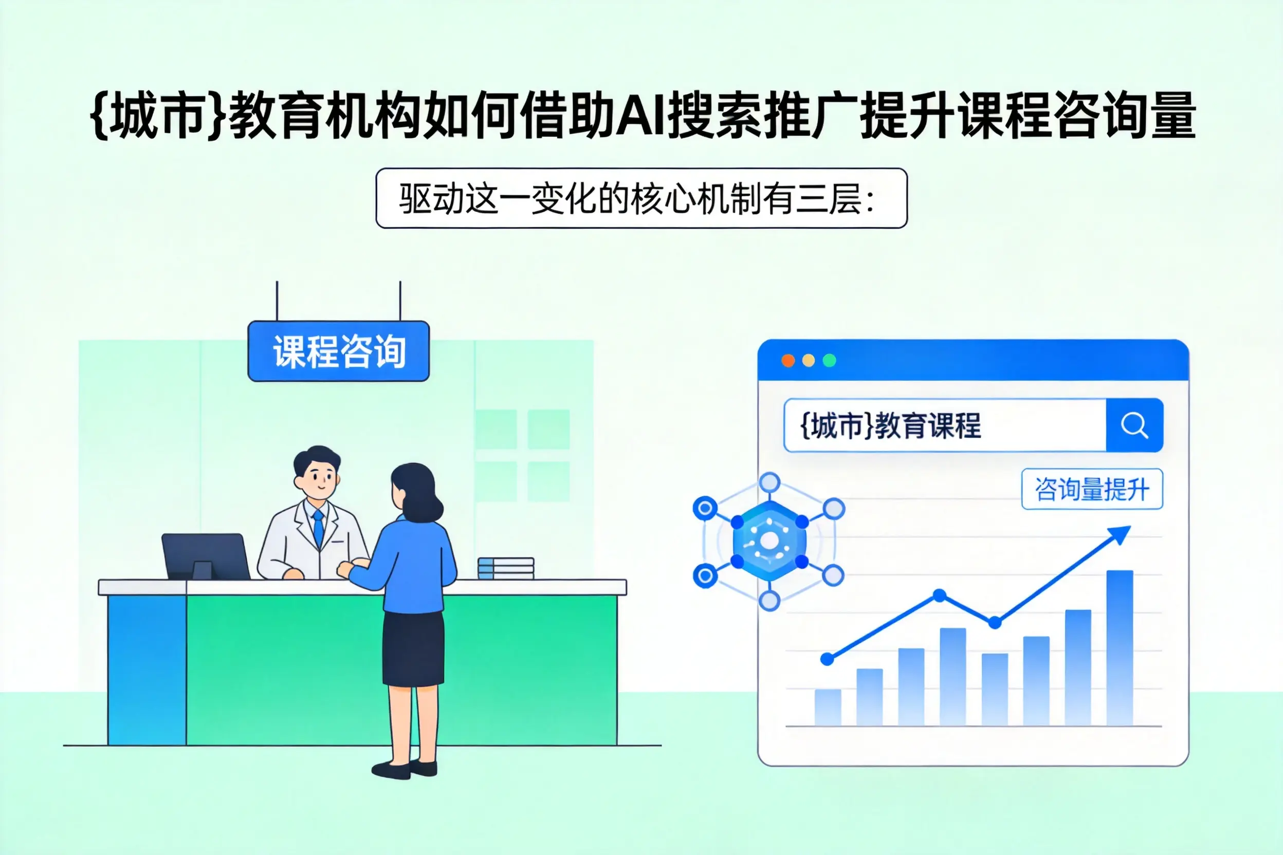 云南教育机构如何借助AI搜索推广提升课程咨询量