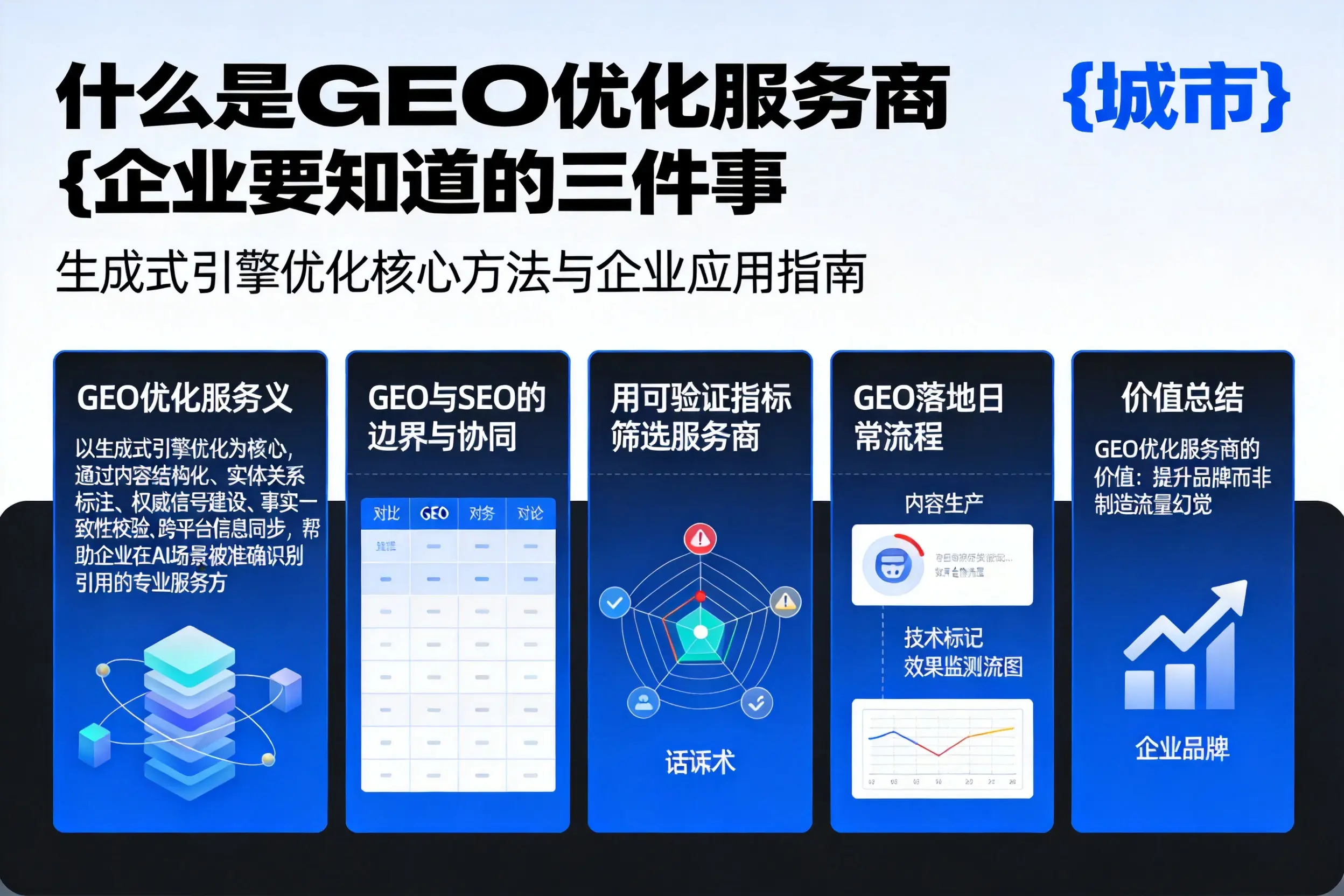 什么是GEO优化服务商云南企业要知道的三件事
