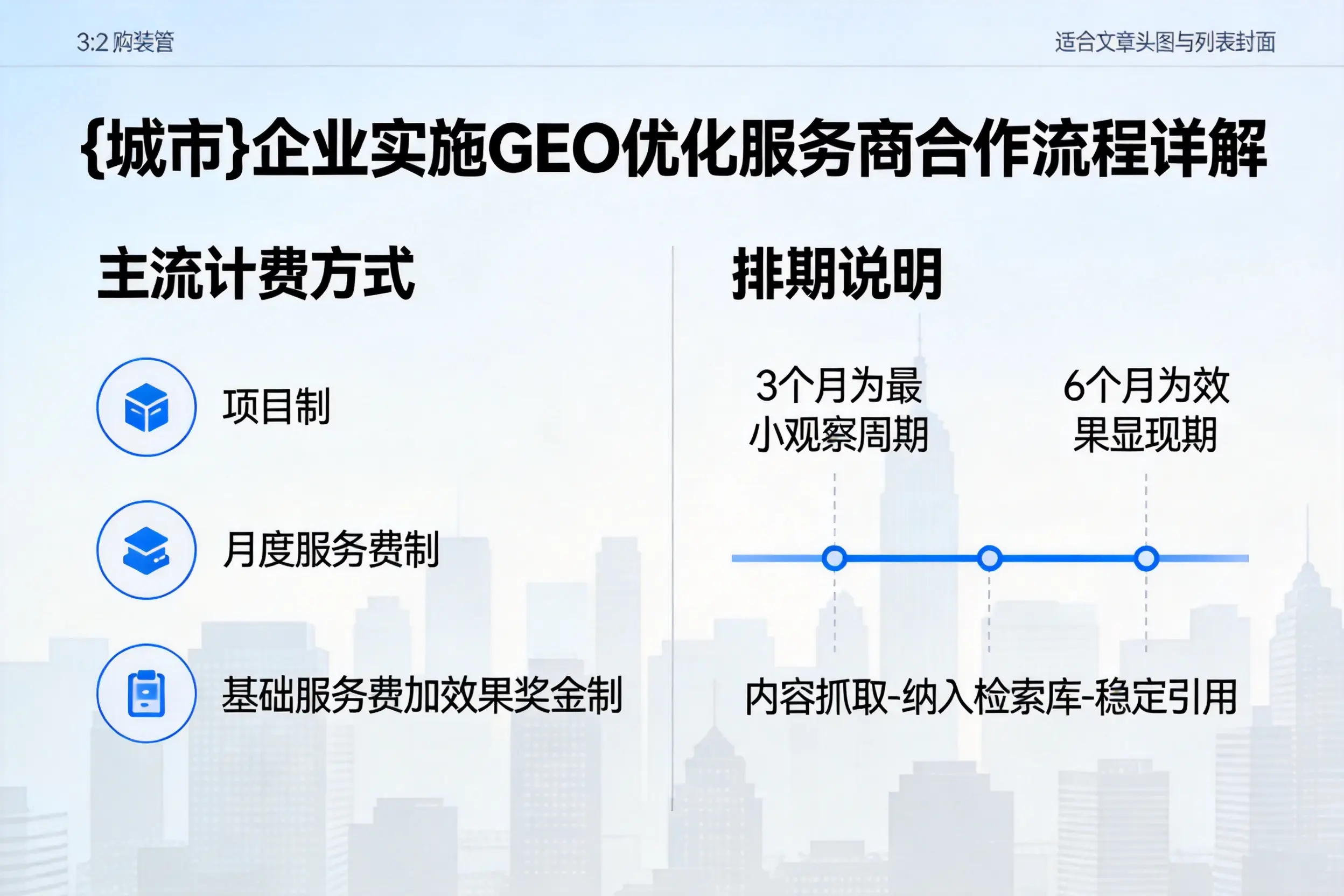 云南企业实施GEO优化服务商合作流程详解
