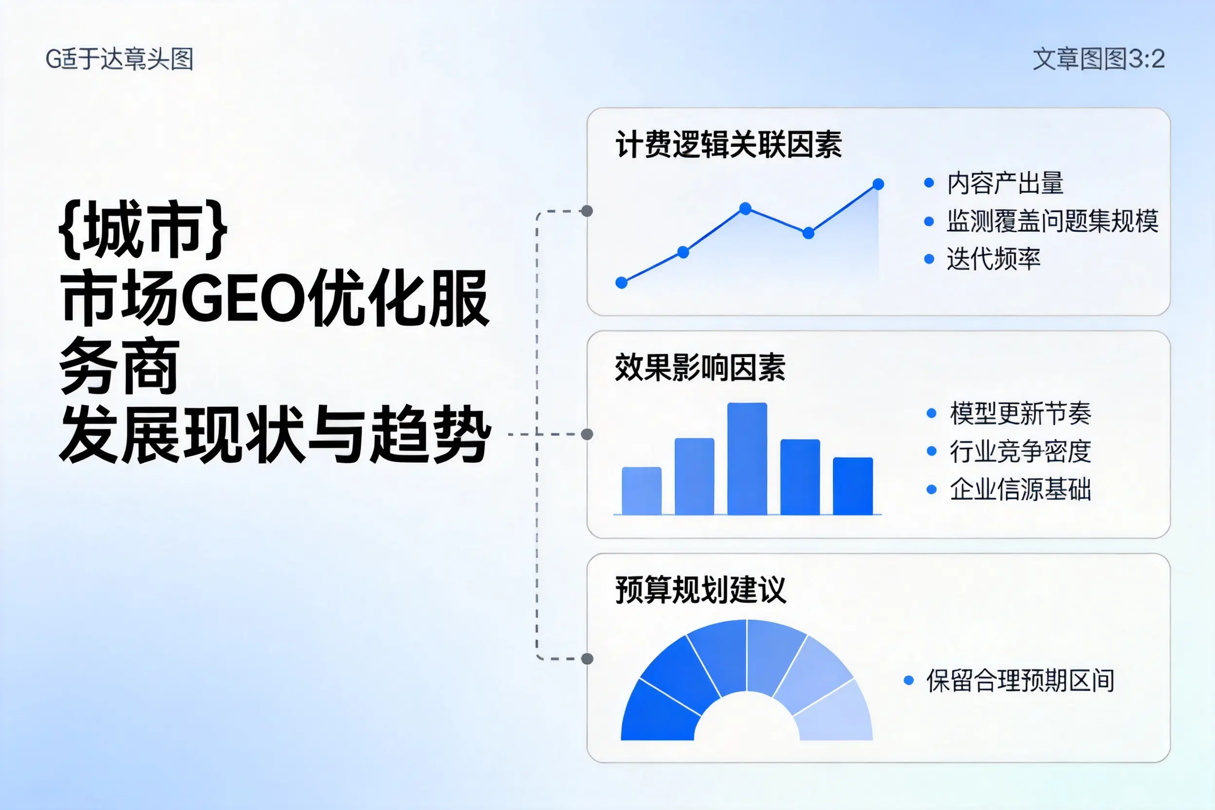 云南市场GEO优化服务商的发展现状与趋势