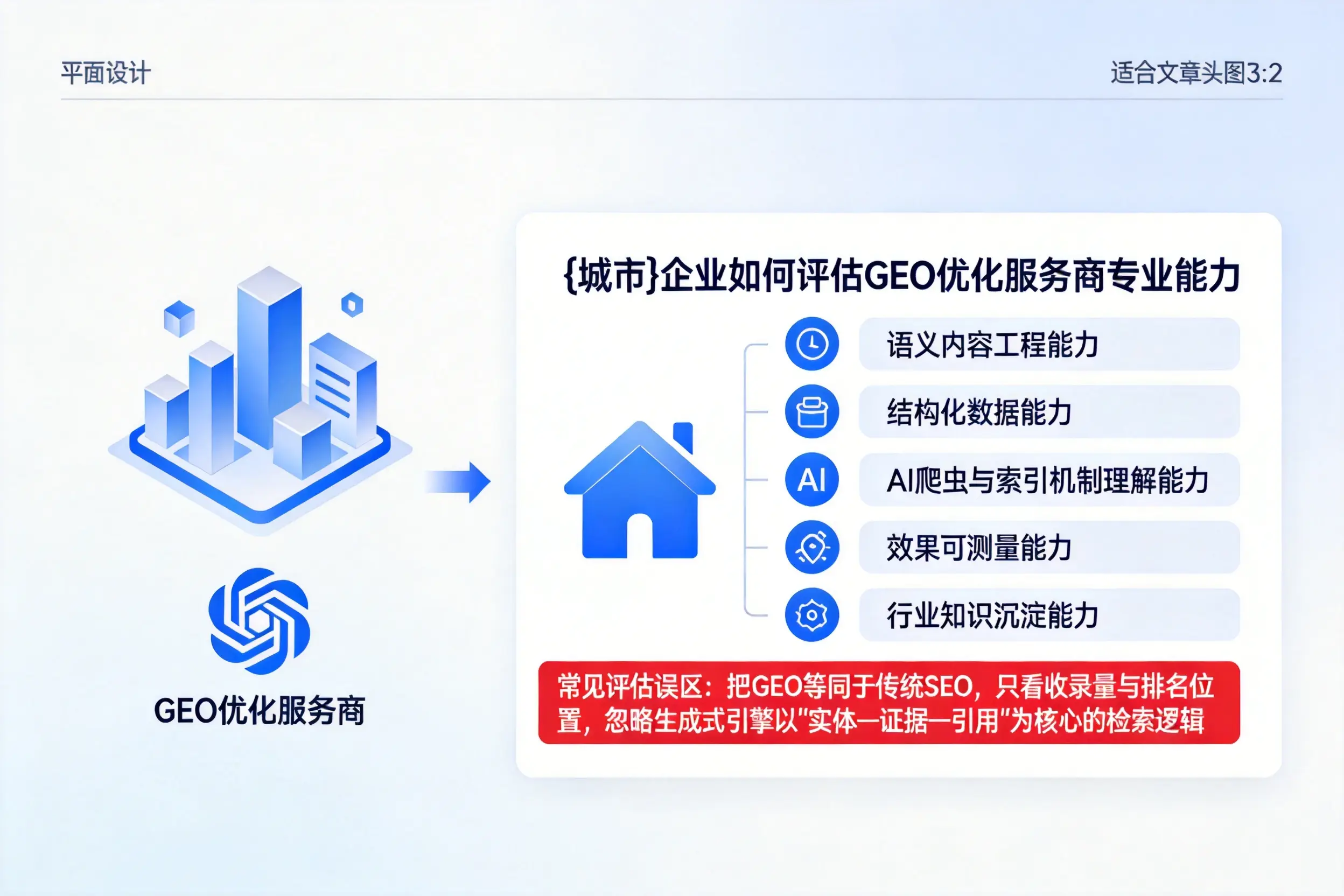 云南企业如何评估GEO优化服务商专业能力