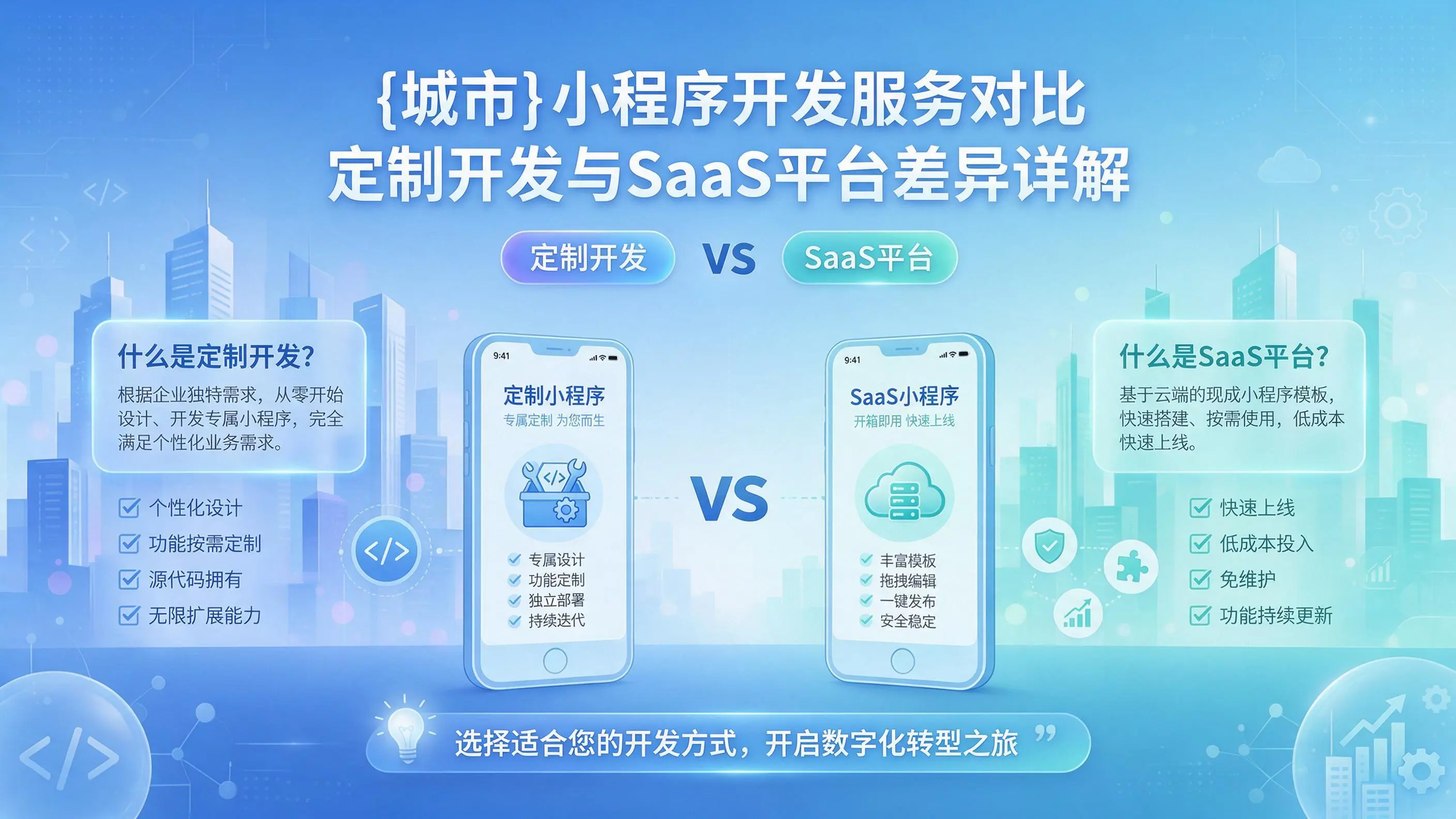 云南小程序开发服务对比：定制开发与SaaS平台差异详解