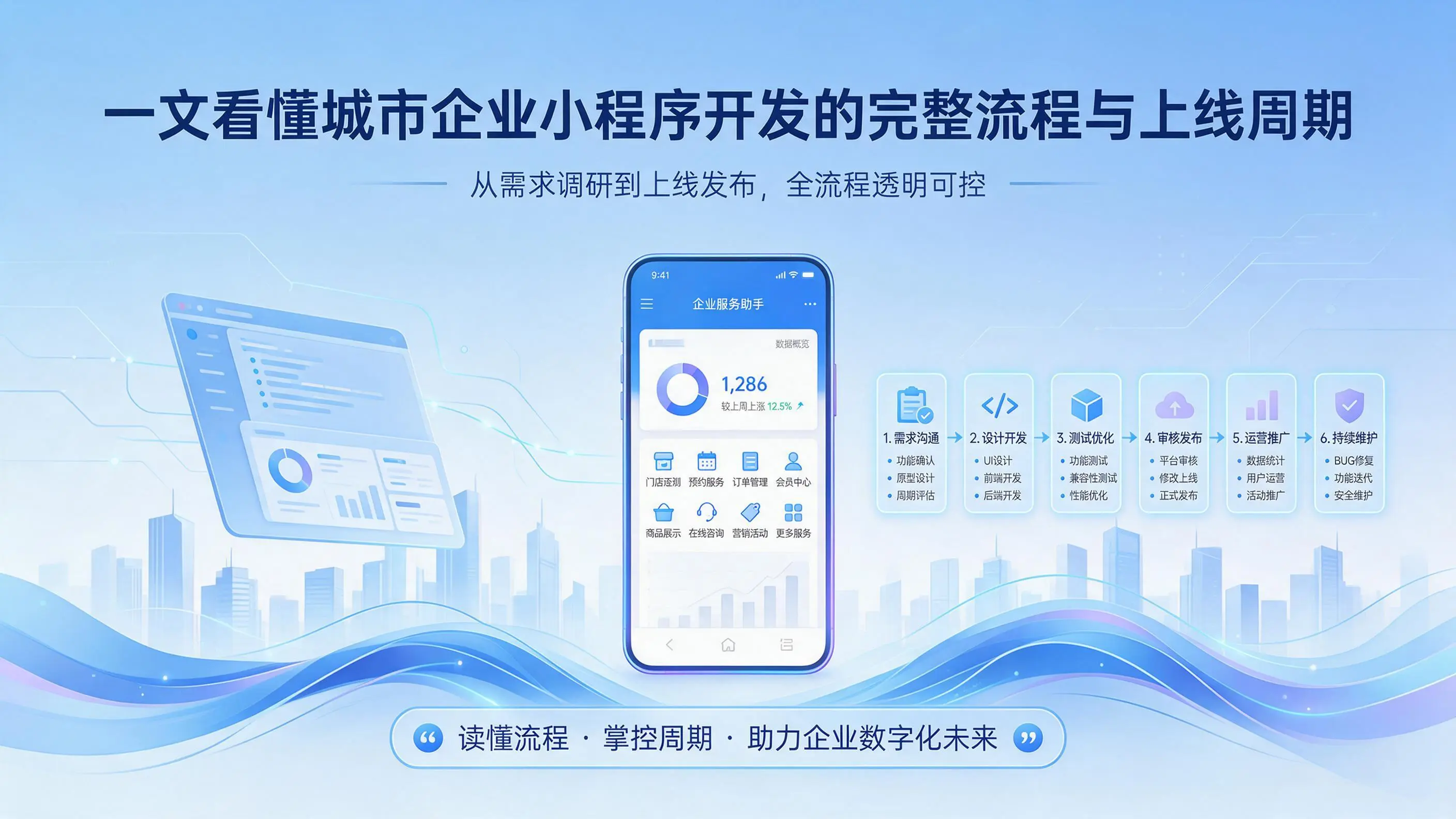 一文看懂云南企业小程序开发的完整流程与上线周期