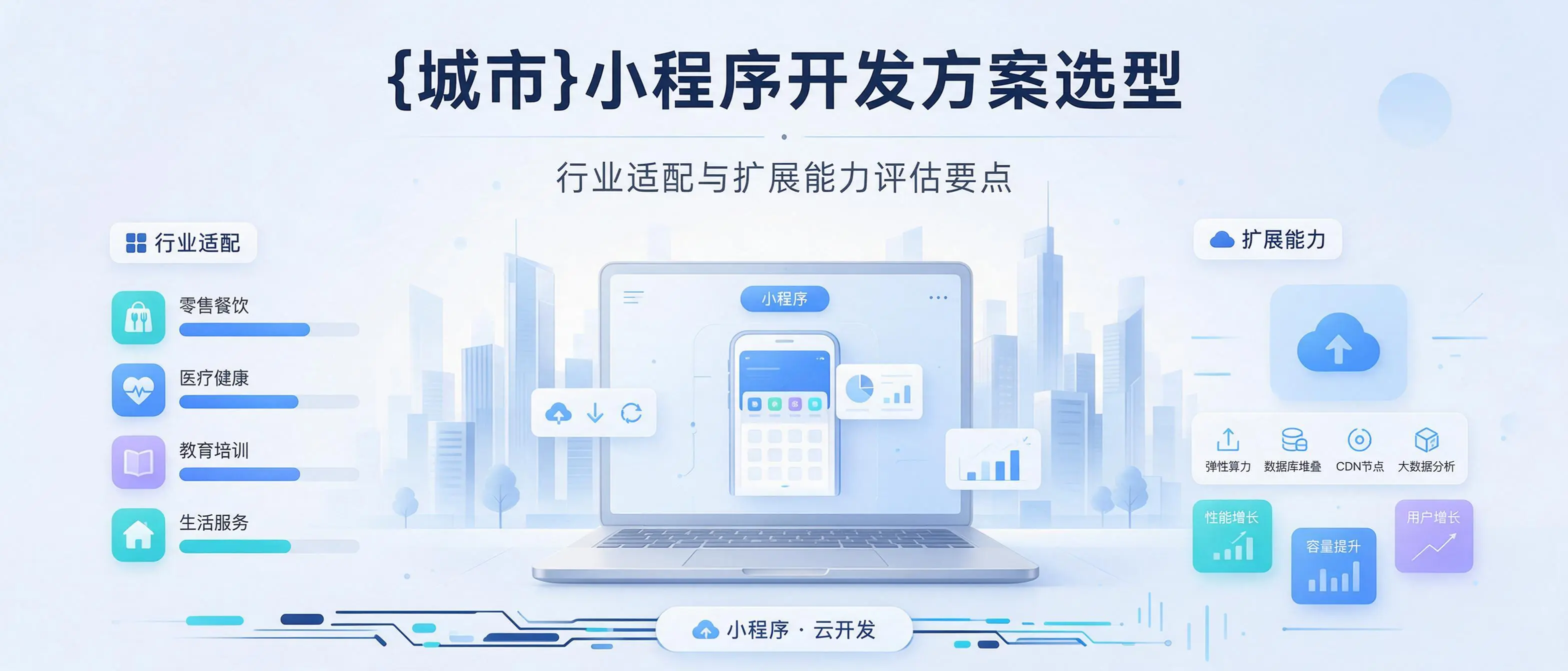 云南小程序开发方案选型：行业适配与扩展能力评估要点