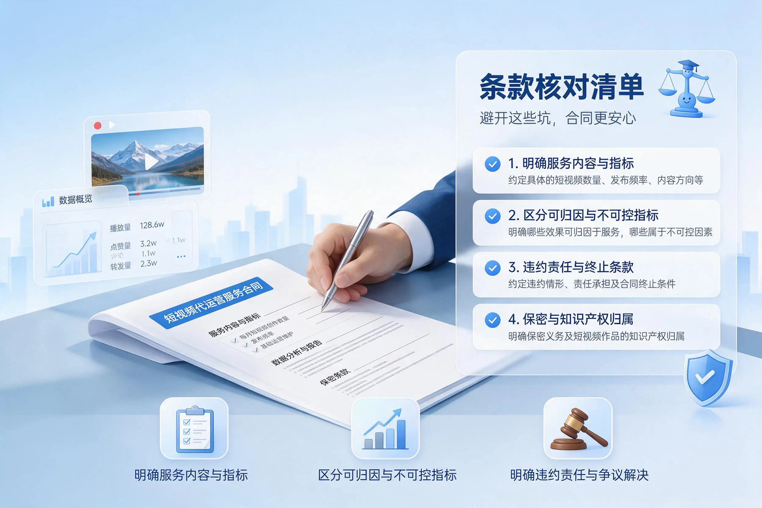 短视频代运营合同怎么签?云南企业条款核对与避坑要点