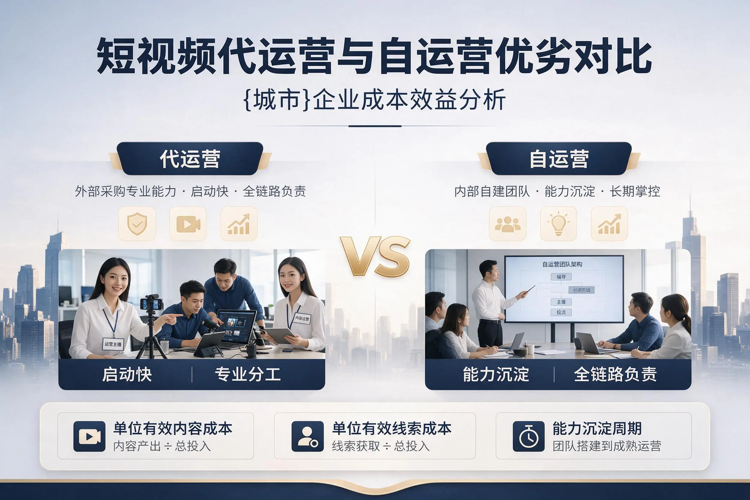 短视频代运营与自运营优劣对比：云南企业成本效益分析