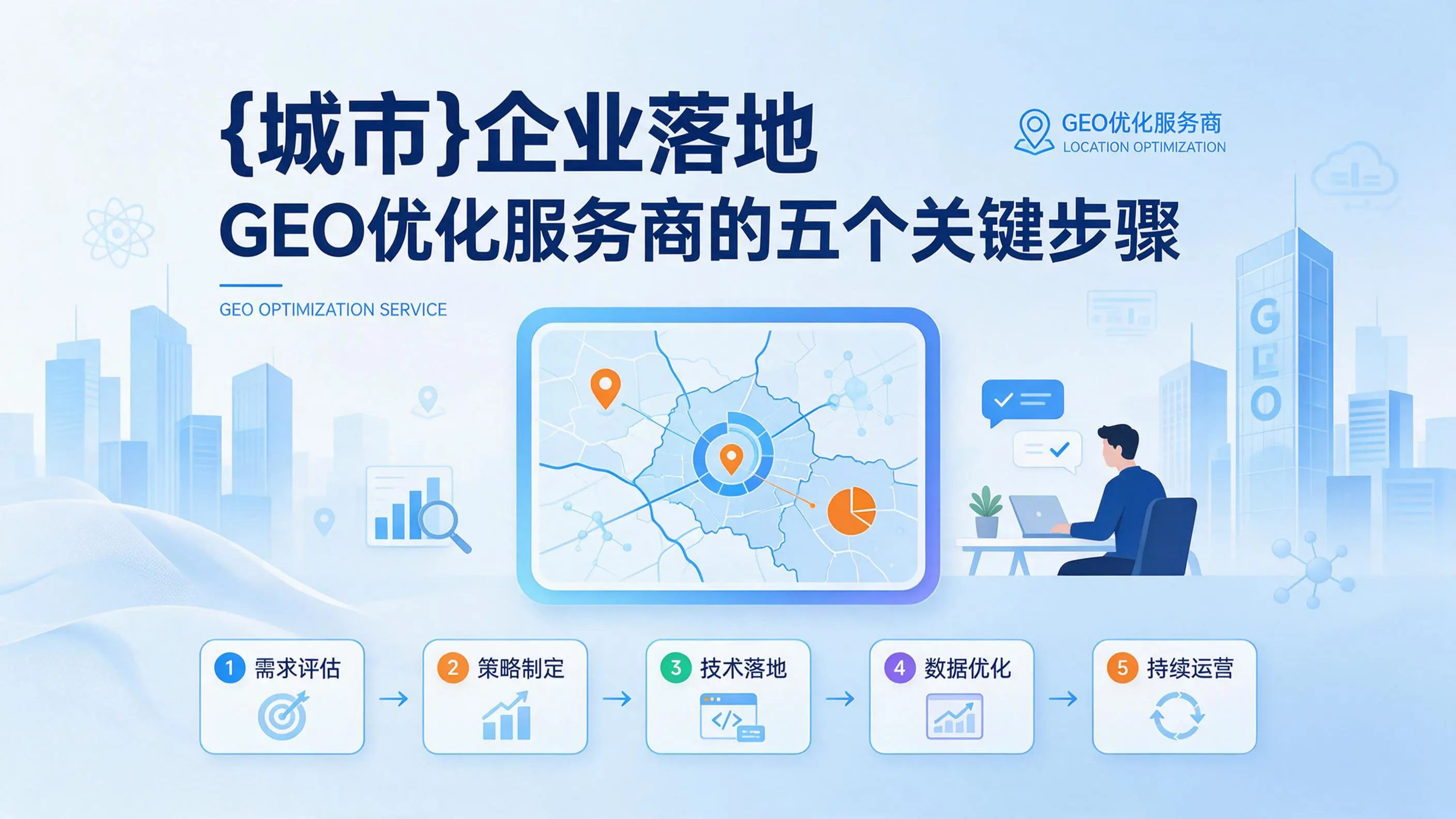 云南企业落地GEO优化服务商的五个关键步骤