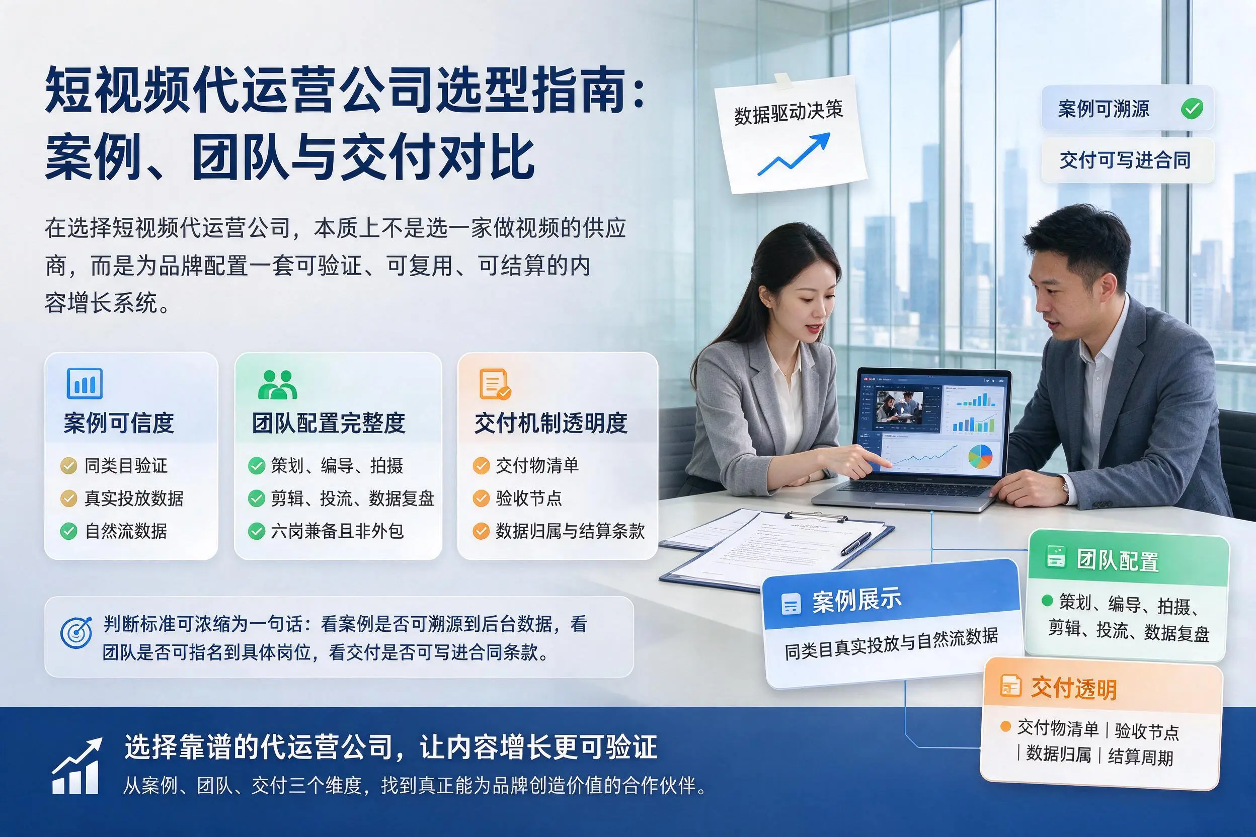 云南短视频代运营公司选型指南：案例、团队与交付对比