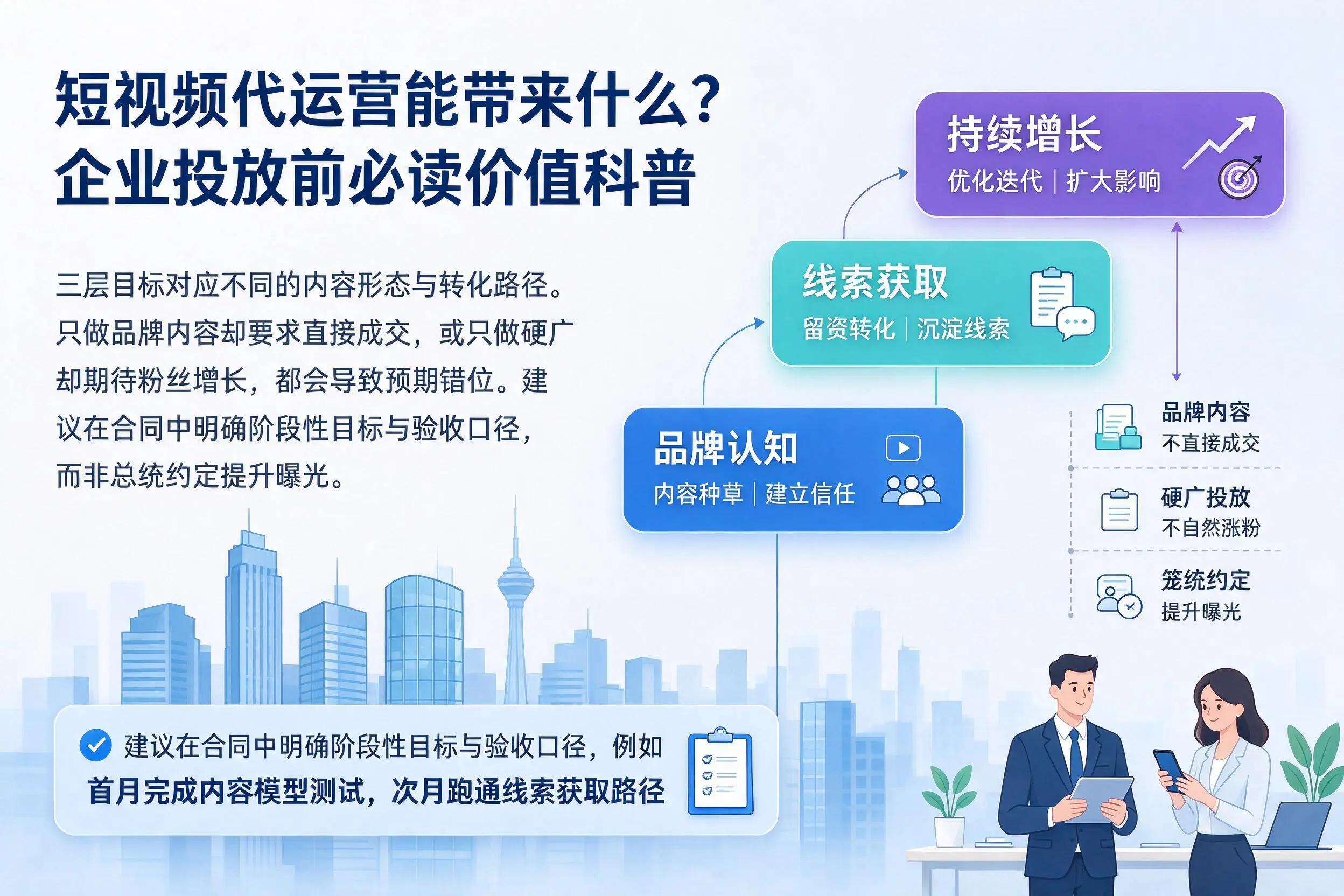 短视频代运营能带来什么?云南企业投放前必读价值科普