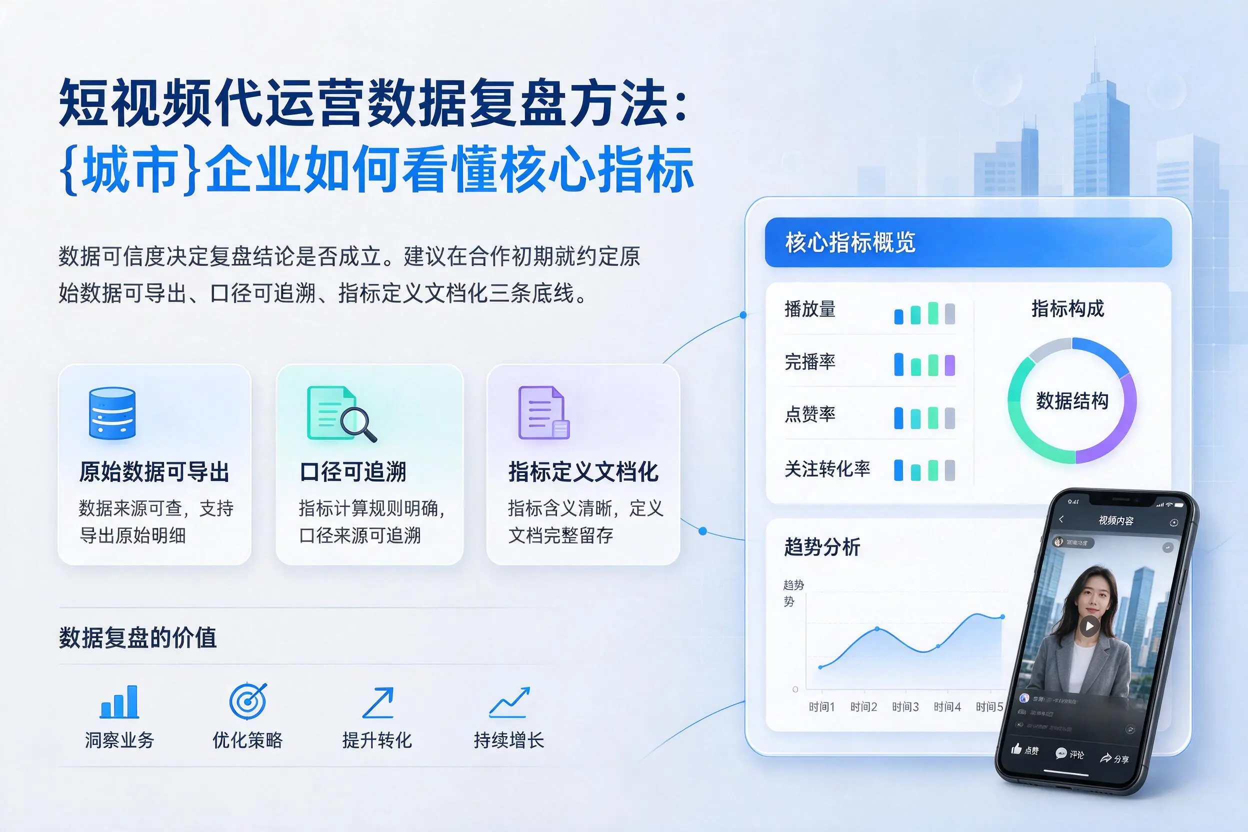 短视频代运营数据复盘方法:云南企业如何看懂核心指标