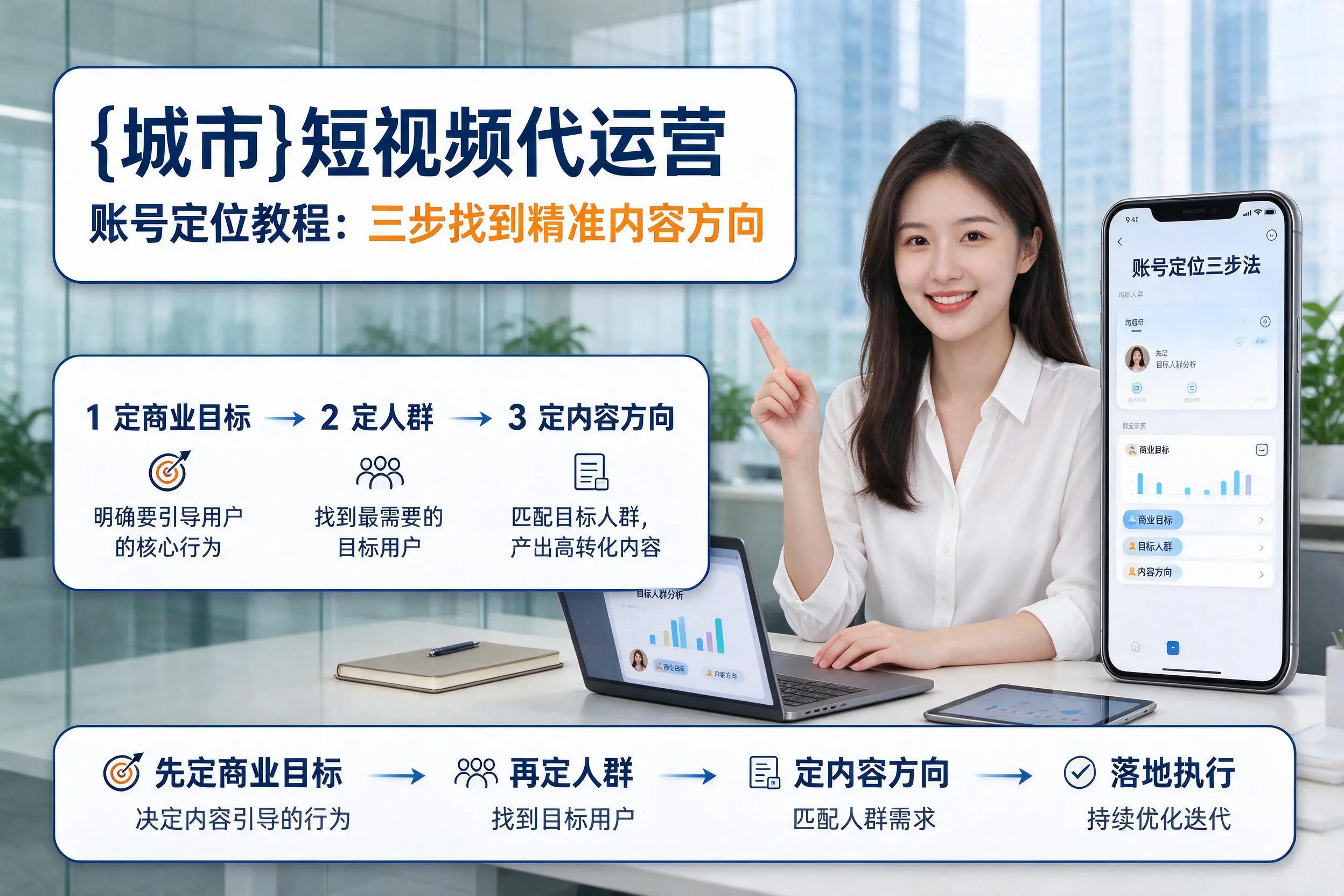 云南短视频代运营账号定位教程:三步找到精准内容方向