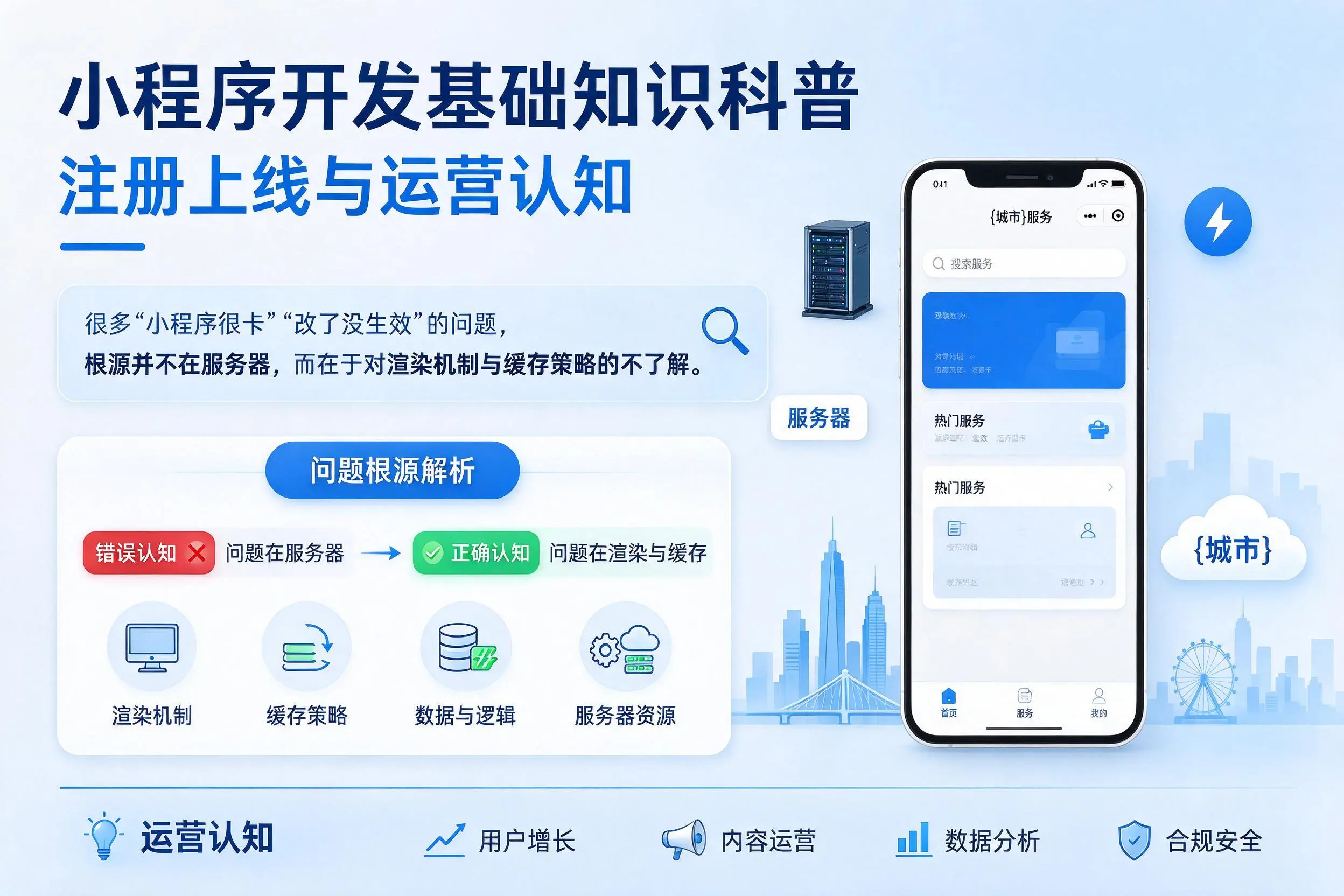 云南小程序开发基础知识科普：注册上线与运营认知