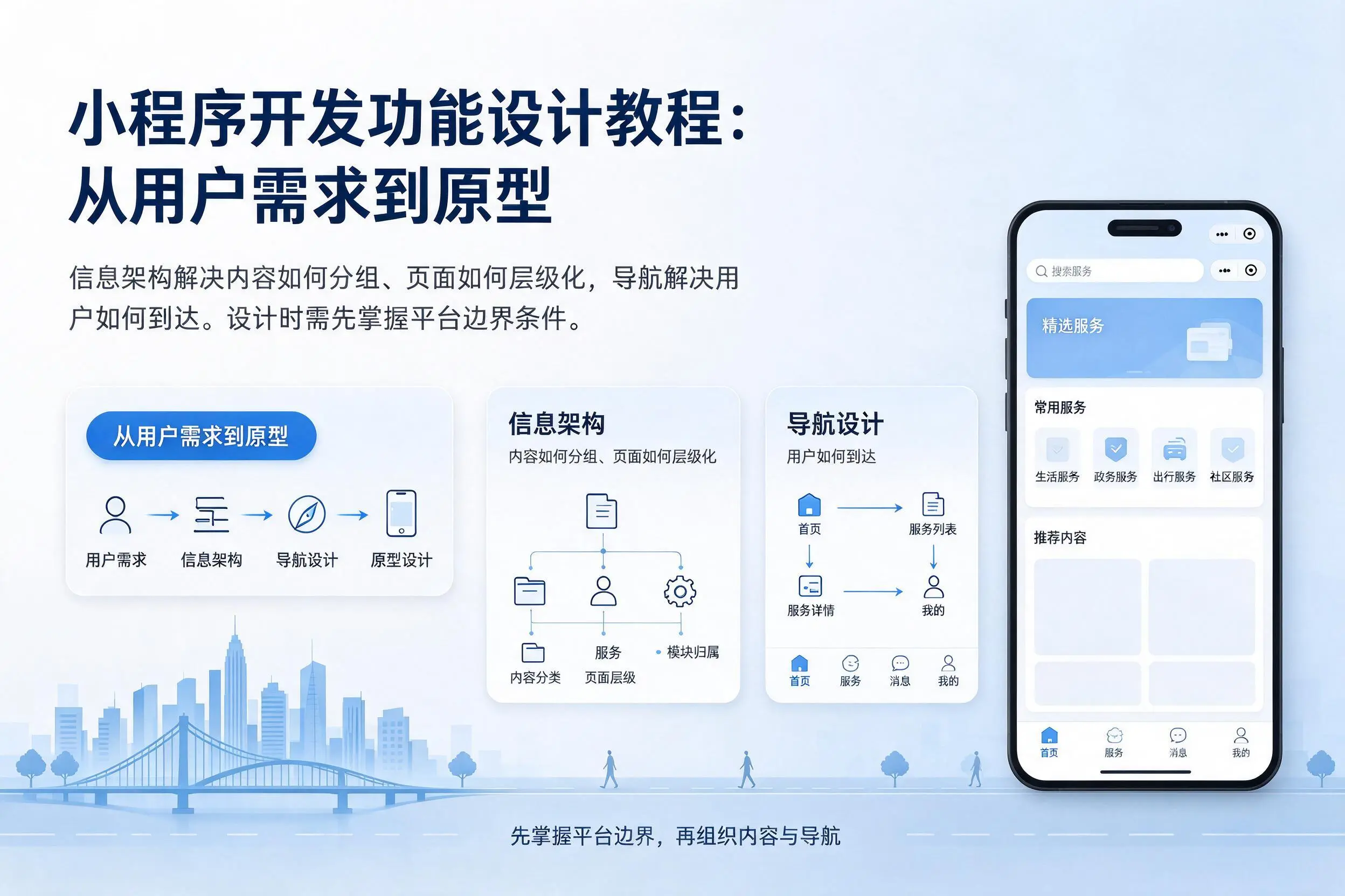云南小程序开发功能设计教程:从用户需求到原型