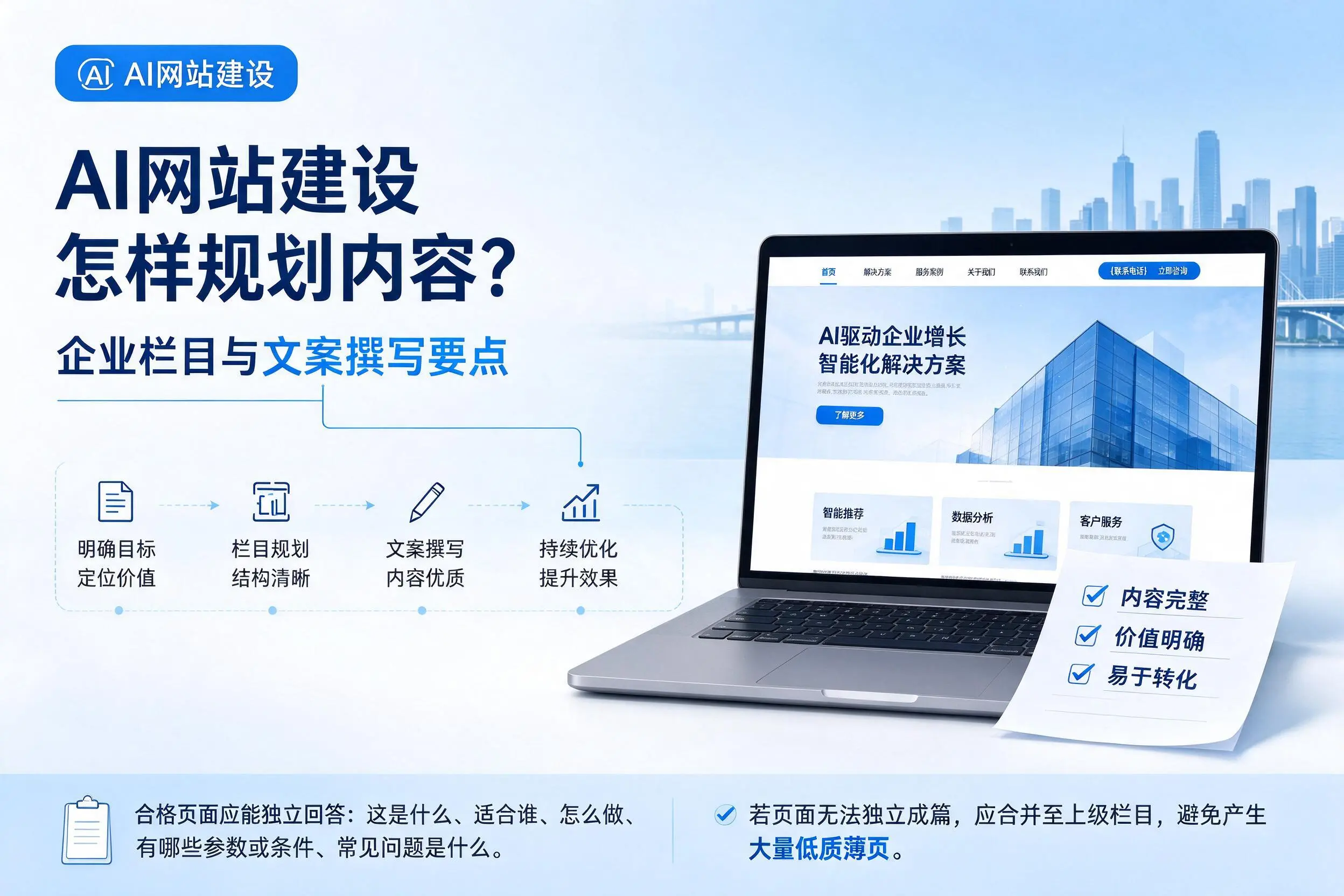 AI网站建设怎样规划内容?云南企业栏目与文案撰写要点