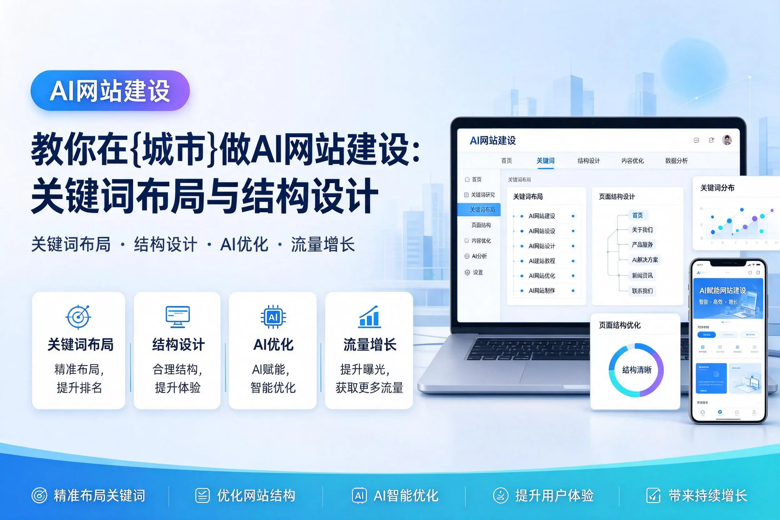 教你在云南做AI网站建设：关键词布局与结构设计
