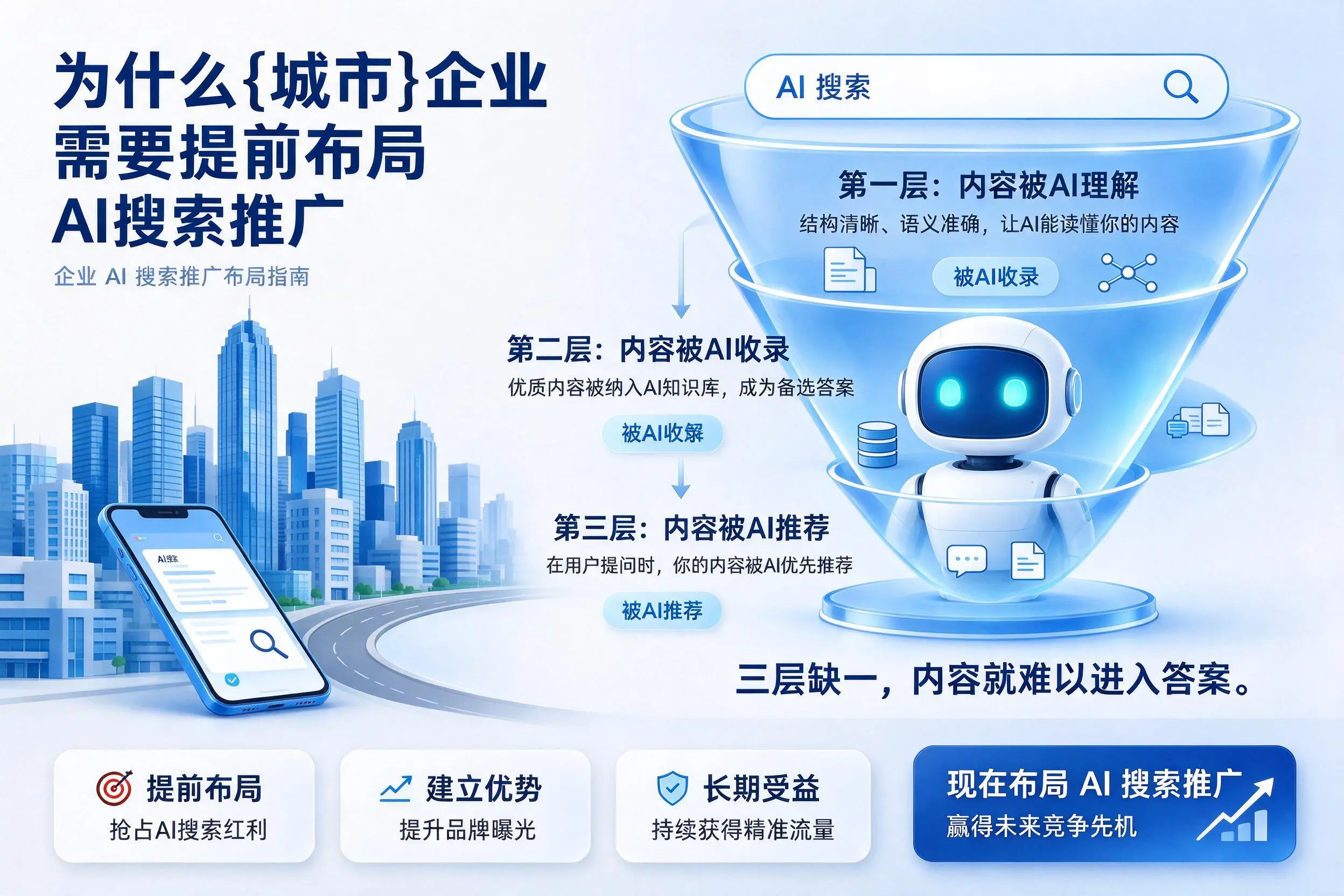 为什么云南企业需要提前布局AI搜索推广